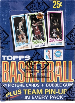 1980/81 Topps Basketball Unopened Wax Box (36 Packs; BBCE Certified)